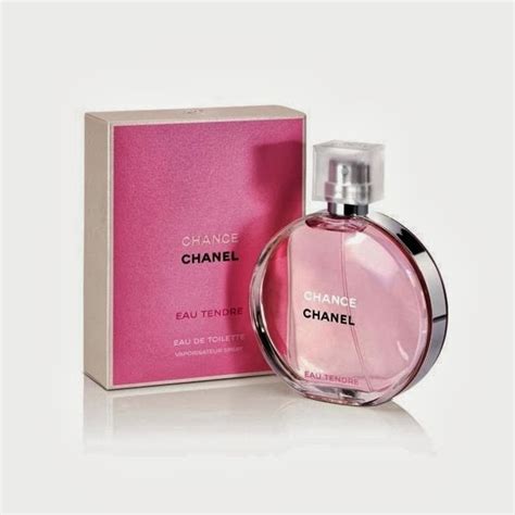 chance rosa chanel|Chanel chance pink perfume review.